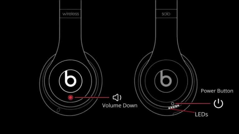 Beats Solo 3 Turning Off Randomly (Fixed) - Headphones Dude